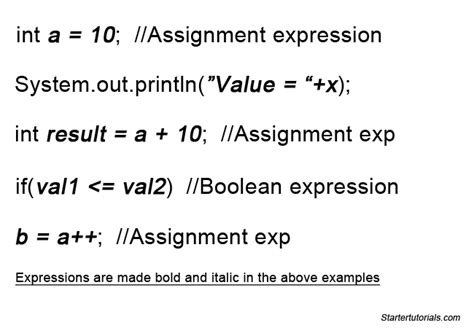 what is expression language in java