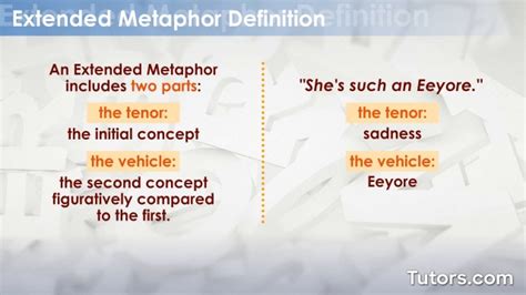 what is extended metaphor with examples