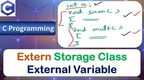 what is external variable in c language