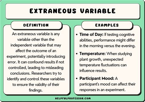 what is extraneous variable in quantitative research