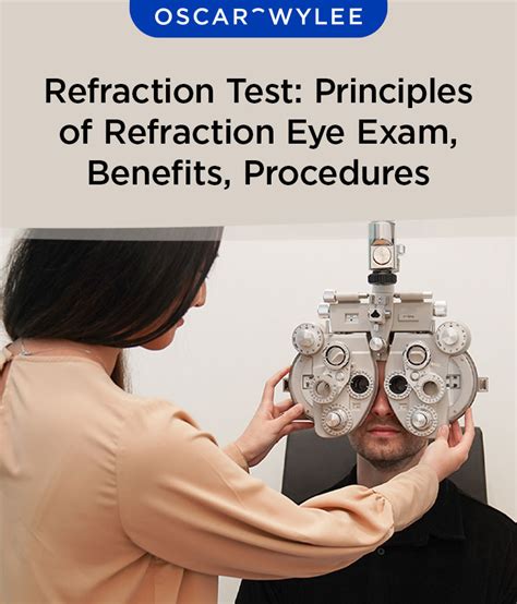 What Is Eye Refraction Test