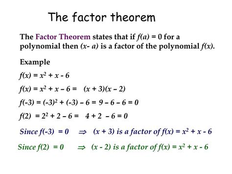 what is factor theorem with example