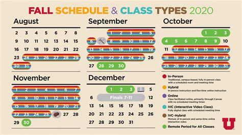 what is fall and spring semester in us