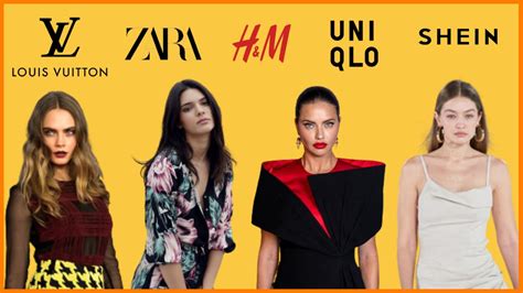 what is fast fashion model