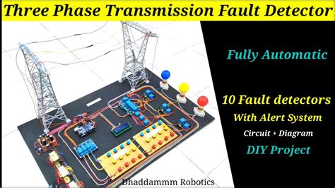 What Is Fault Detection In Basic Technology