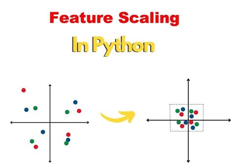what is feature scaling in deep learning