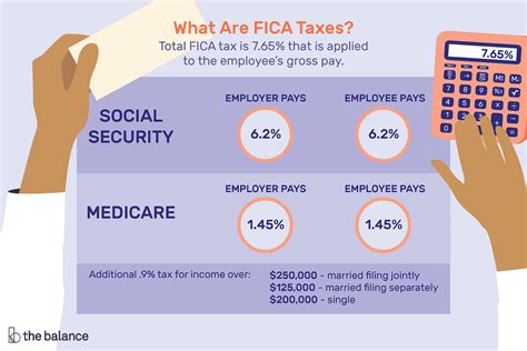 what is federal income tax rate on social security