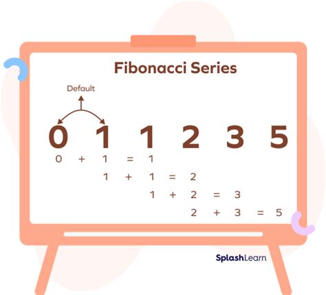 what is fibonacci series example