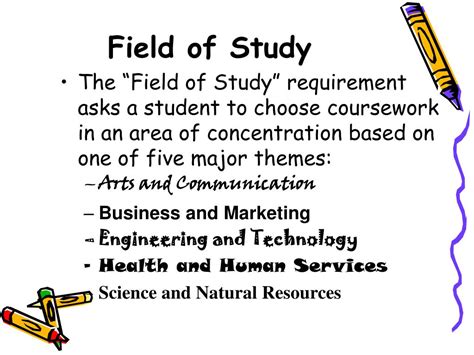 what is field of study in high school example