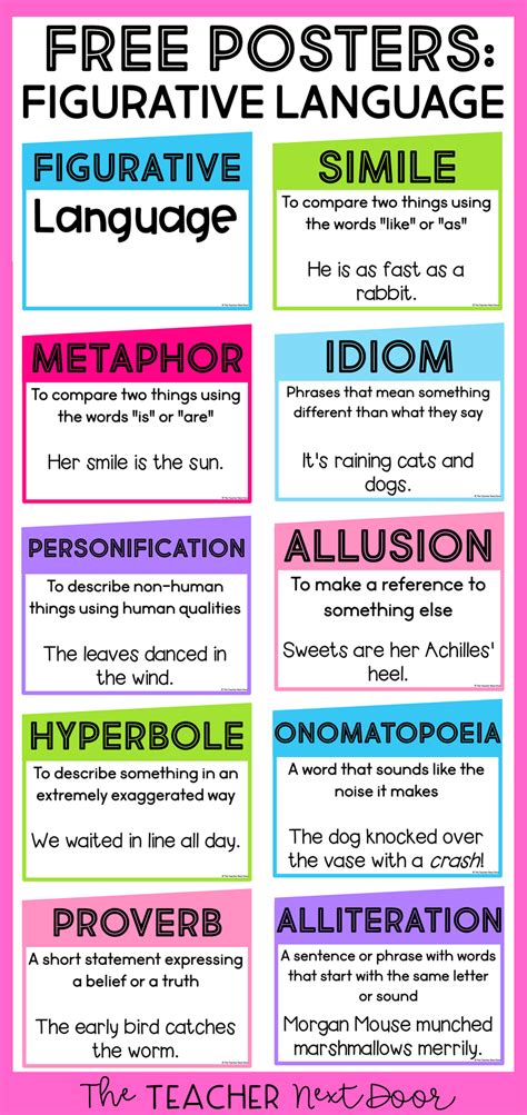 what is figurative language give examples below