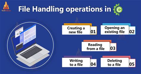 what is file handling