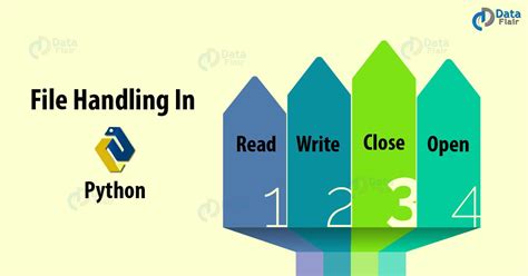 what is file handling function in python