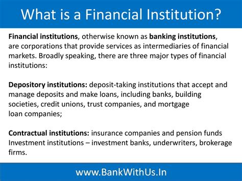 what is finance institution