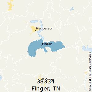What Is Finger Tn Zip Code