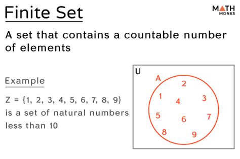 what is finite set with example