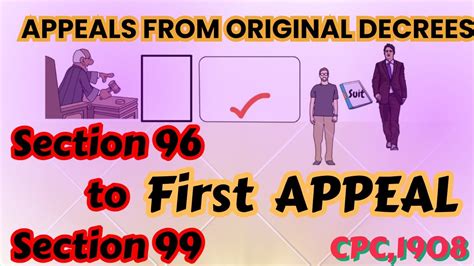 what is first appeal in cpc