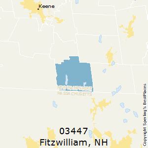 What Is Fitzwilliam Nh Zip Code