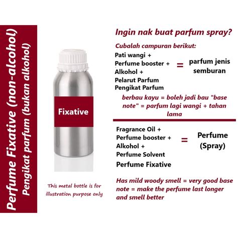 What Is Fixative In Perfume