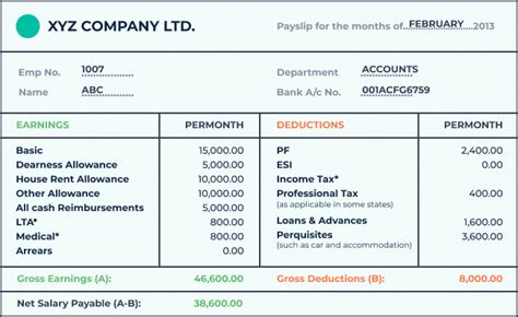 what is fixed and variable salary
