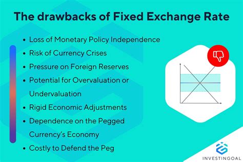 what is fixed exchange rate system and how does it work