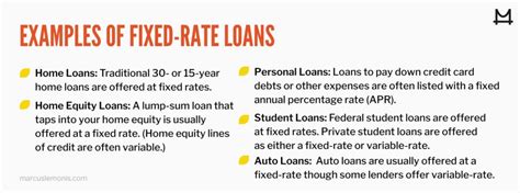 Fixed Rate Mortgage (Definition, Examples) Top 5 Types