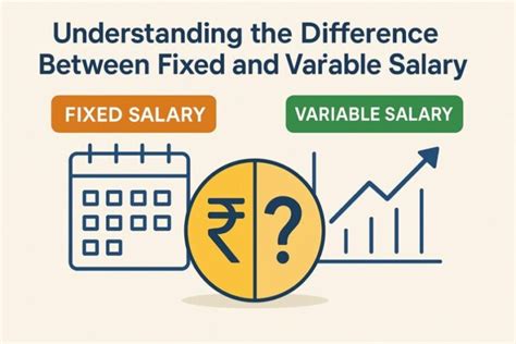 what is fixed salary and variable salary in naukri