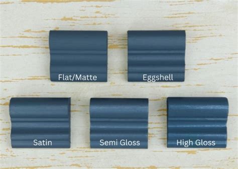 what is flat finish paint