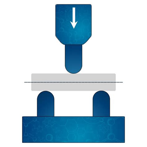 What Is Flexural Testing