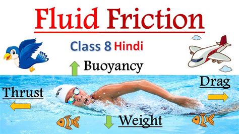 what is fluid friction class 8 with example