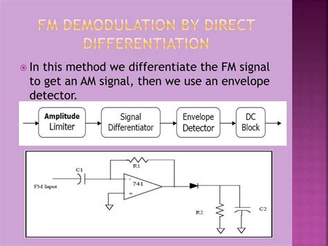 What Is Fm Modulation And Demodulation