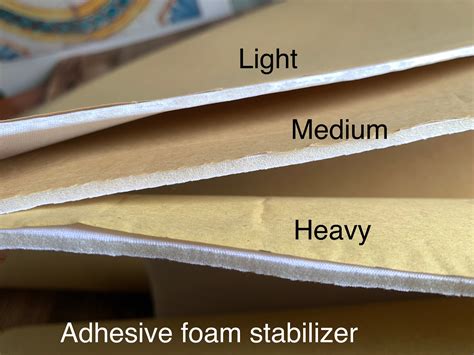 What Is Foam Stabilizer