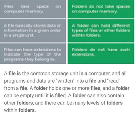 What Is Folder Definition