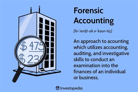 what is forensic auditing