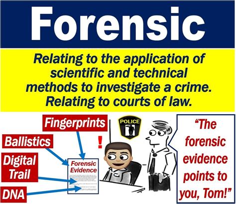 what is forensic science examples