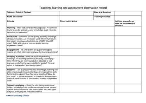 what is formal observation in teaching