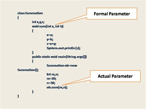 what is formal parameter and actual parameters in java