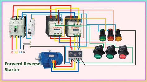 What Is Forward Reverse Starter