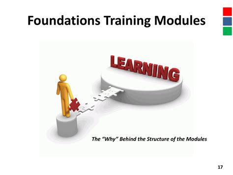 What Is Foundations For Training