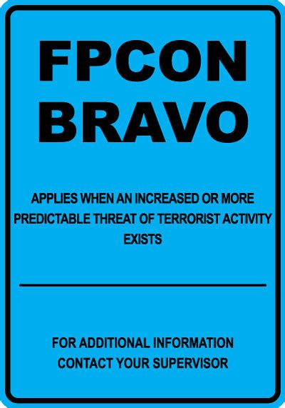 what is fpcon bravo