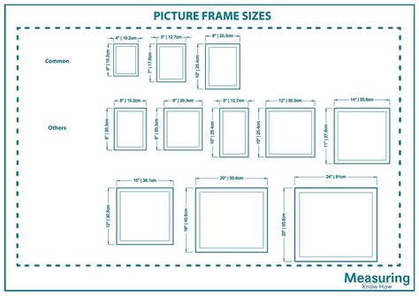 What Is Frame Size In Video