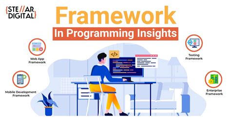 what is framework in programming