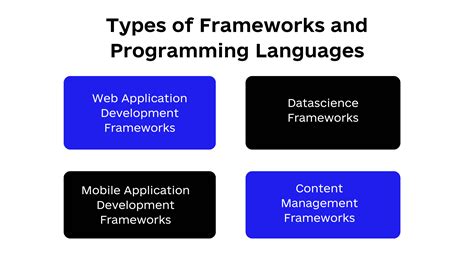 what is framework in programming language