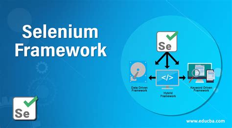 what is framework in selenium