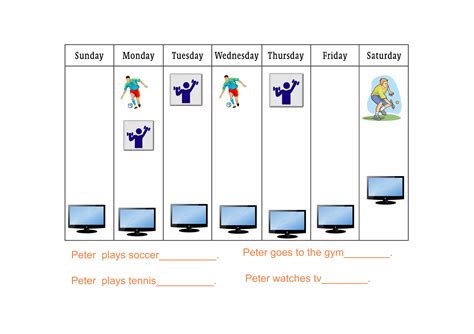 What Is Frequency In Exercise