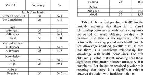 what is frequency in quantitative research