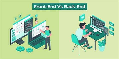 what is front end and back end testing
