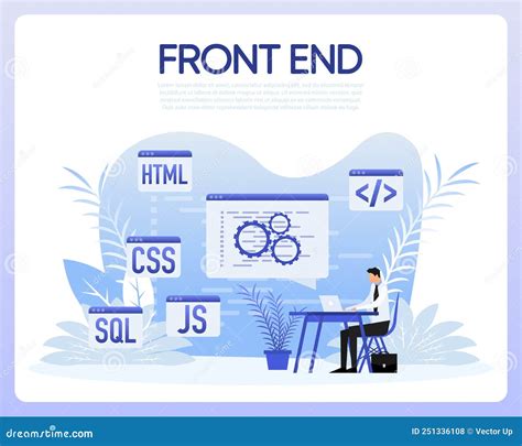 what is front end software development