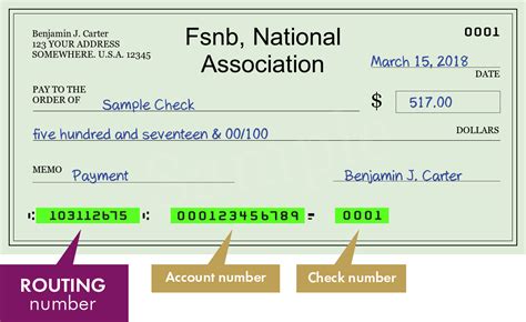 what is fsnb routing number