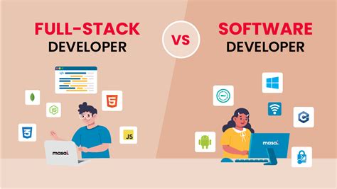 what is full stack software developer