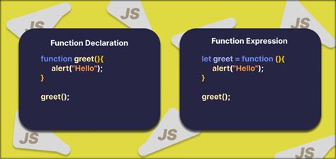 what is function declaration and function expression in js